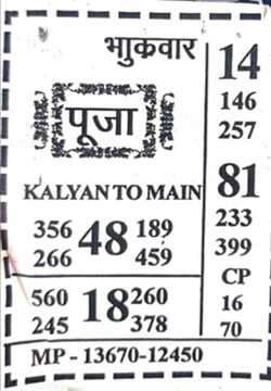 Latest Kalyan Matka Chart for [2025] showing Patti and Jodi numbers of Tara Matka final ank