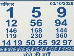 Latest Madhur Matka Chart for [2026] showing Patti and Jodi numbers of Tara Matka final ank