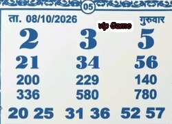 Latest Madhur Matka Chart for [2026] showing Patti and Jodi numbers of Tara Matka final ank