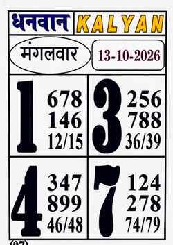 Latest Madhur Matka Chart for [2026] showing Patti and Jodi numbers of Tara Matka final ank