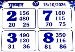 Latest Madhur Matka Chart for [2026] showing Patti and Jodi numbers of Tara Matka final ank