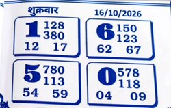 Latest Madhur Matka Chart for [2026] showing Patti and Jodi numbers of Tara Matka final ank
