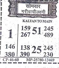 Latest Madhur Matka Chart for [2026] showing Patti and Jodi numbers of Tara Matka final ank
