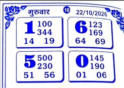 Latest Madhur Matka Chart for [2026] showing Patti and Jodi numbers of Tara Matka final ank