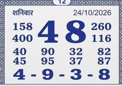Latest Madhur Matka Chart for [2026] showing Patti and Jodi numbers of Tara Matka final ank