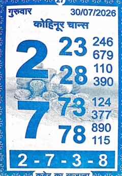 How to Read a Matka 420 Chart Step by Step